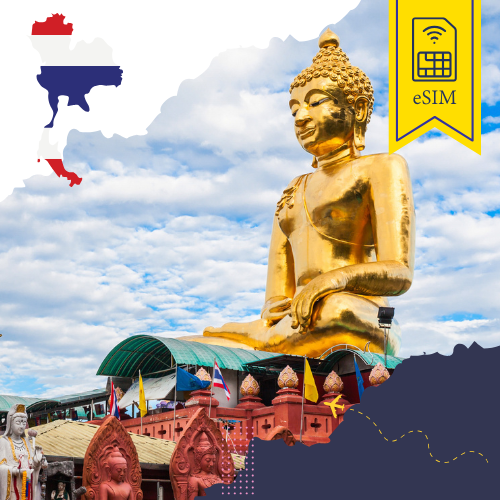 (eSIM) Thailand - Volume Plan